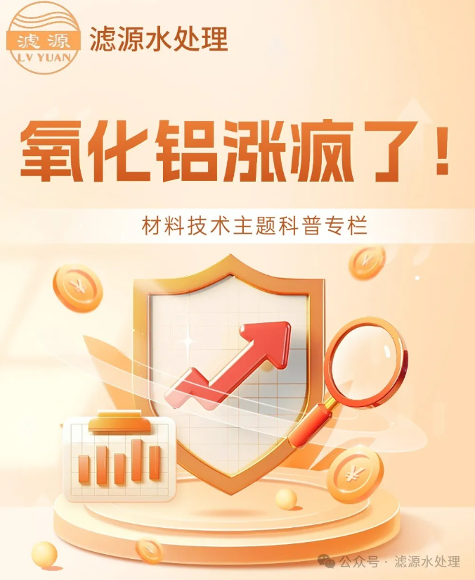 今日科普知識---氧化鋁為何“瘋”漲！